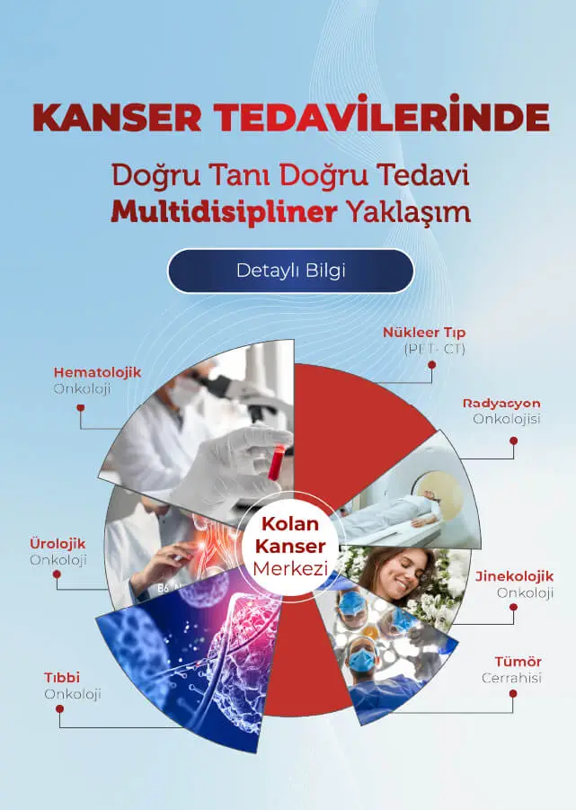 Kolan Kanser Mobil